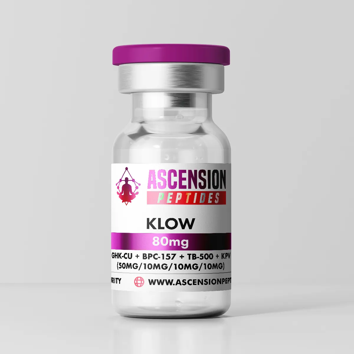 Wolverine Stack vs. kLOW: Which Peptide Stack Is Right for You?