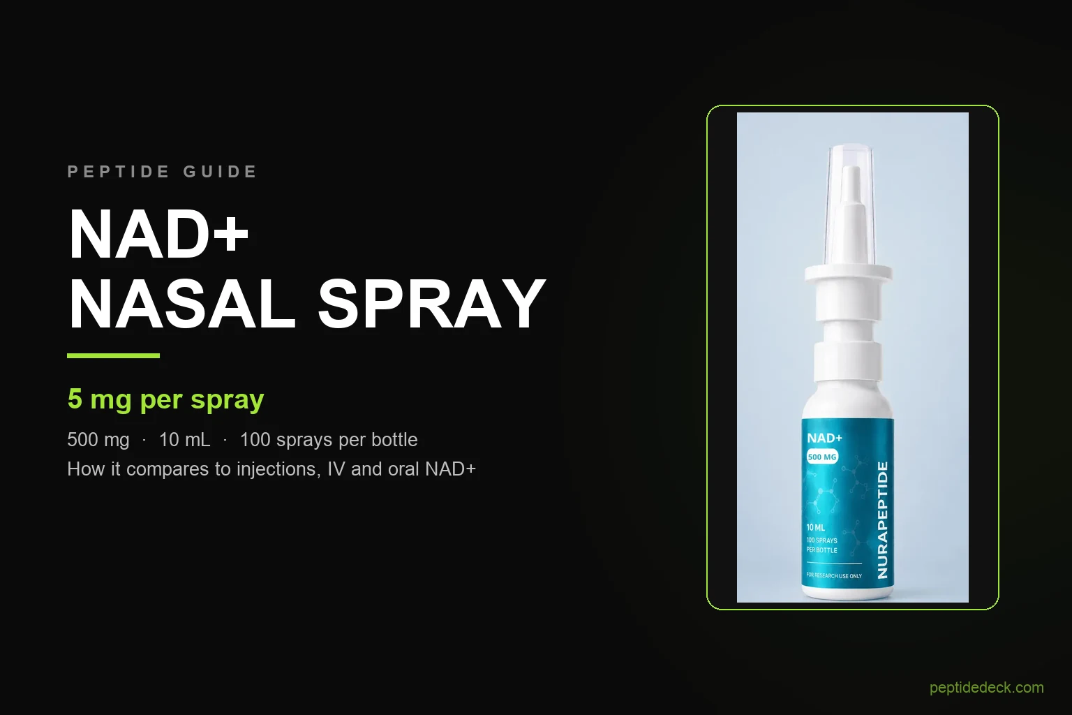 NAD+ Nasal Spray: Benefits, Dosage & What You Actually Absorb (2026)
